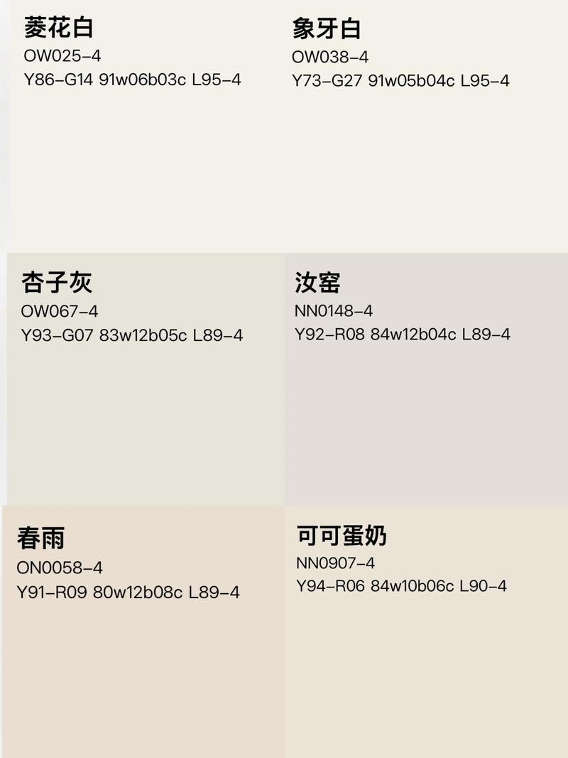 防水涂料